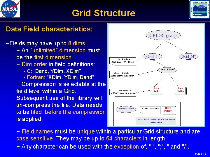 Grid Structure Data Field characteristics: −Fields may have up to 8 dims − An