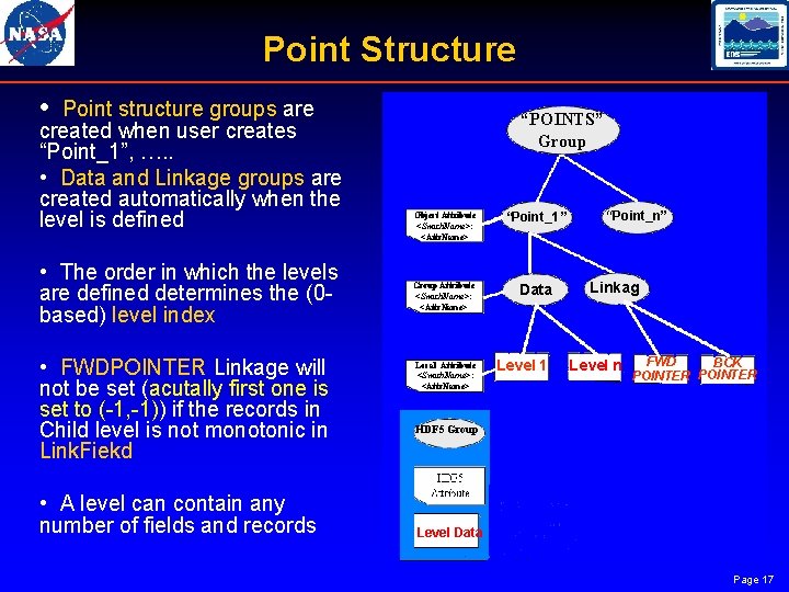 Point Structure • Point structure groups are created when user creates “Point_1”, …. .