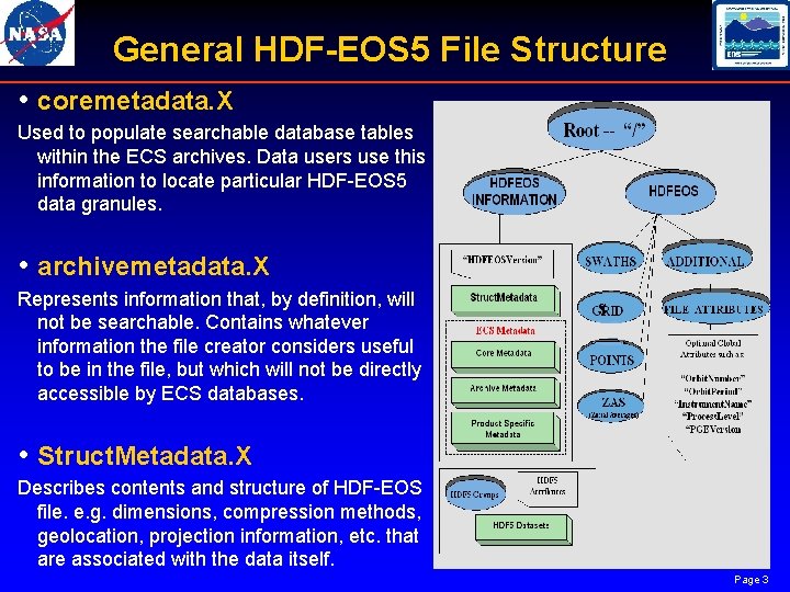 General HDF-EOS 5 File Structure • coremetadata. X Used to populate searchable database tables