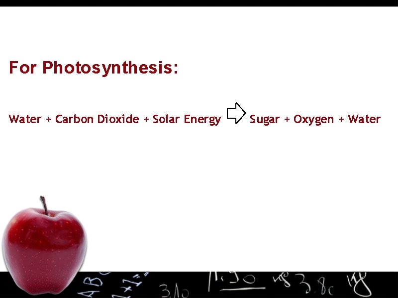 For Photosynthesis: Water + Carbon Dioxide + Solar Energy Sugar + Oxygen + Water