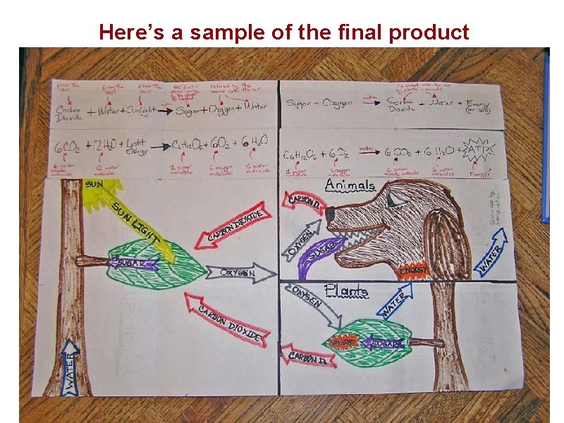 Here’s a sample of the final product 