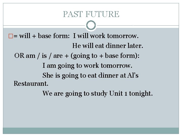 PAST FUTURE �= will + base form: I will work tomorrow. He will eat