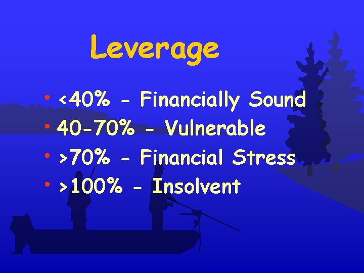 Leverage • <40% - Financially Sound • 40 -70% - Vulnerable • >70% -