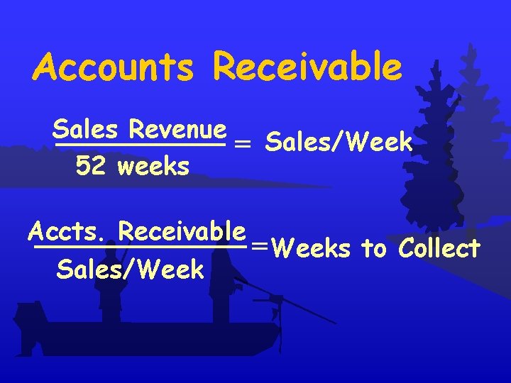 Accounts Receivable Sales Revenue Sales/Week = 52 weeks Accts. Receivable = Weeks to Collect