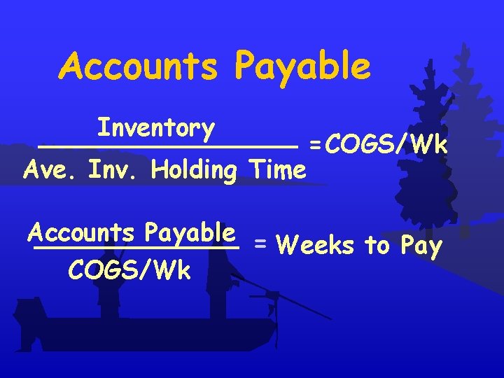 Accounts Payable Inventory Ave. Inv. Holding Time =COGS/Wk Accounts Payable = Weeks to Pay