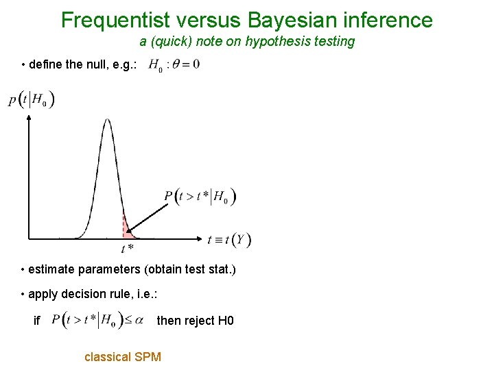 Frequentist versus Bayesian inference a (quick) note on hypothesis testing • define two alternative