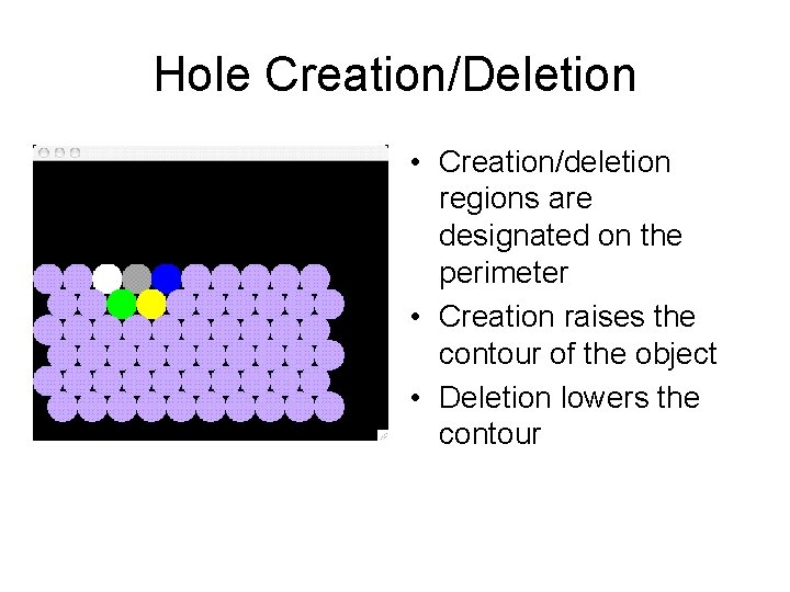 Hole Creation/Deletion • Creation/deletion regions are designated on the perimeter • Creation raises the