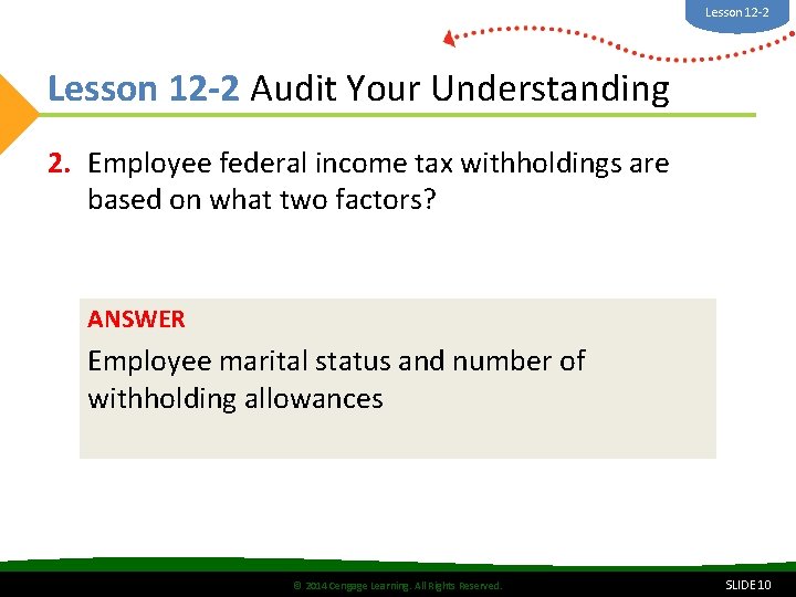 Lesson 12 -2 Audit Your Understanding 2. Employee federal income tax withholdings are based