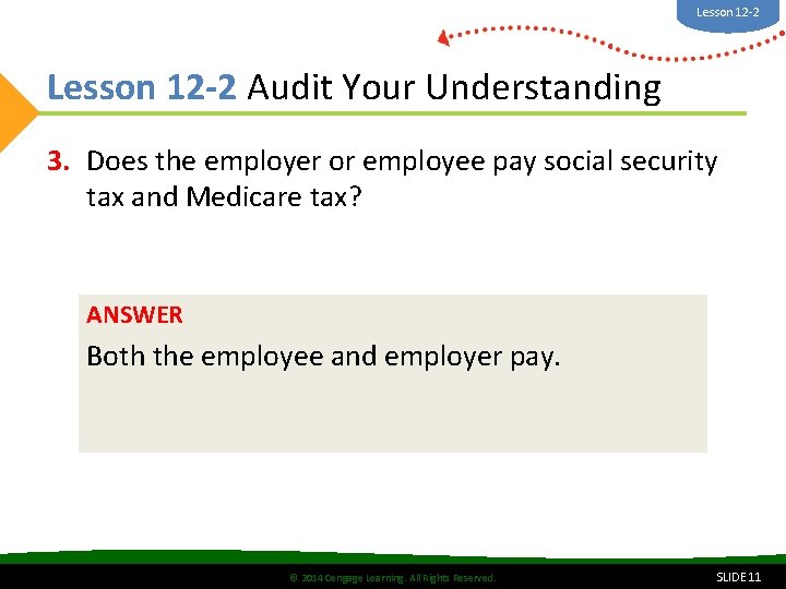 Lesson 12 -2 Audit Your Understanding 3. Does the employer or employee pay social