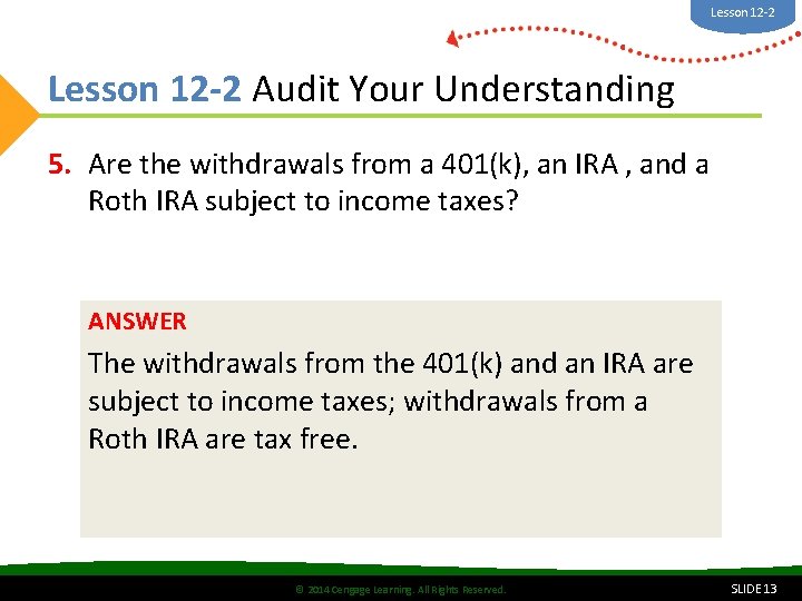 Lesson 12 -2 Audit Your Understanding 5. Are the withdrawals from a 401(k), an