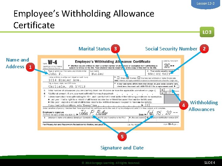 Lesson 12 -2 Employee’s Withholding Allowance Certificate Marital Status 3 LO 3 Social Security
