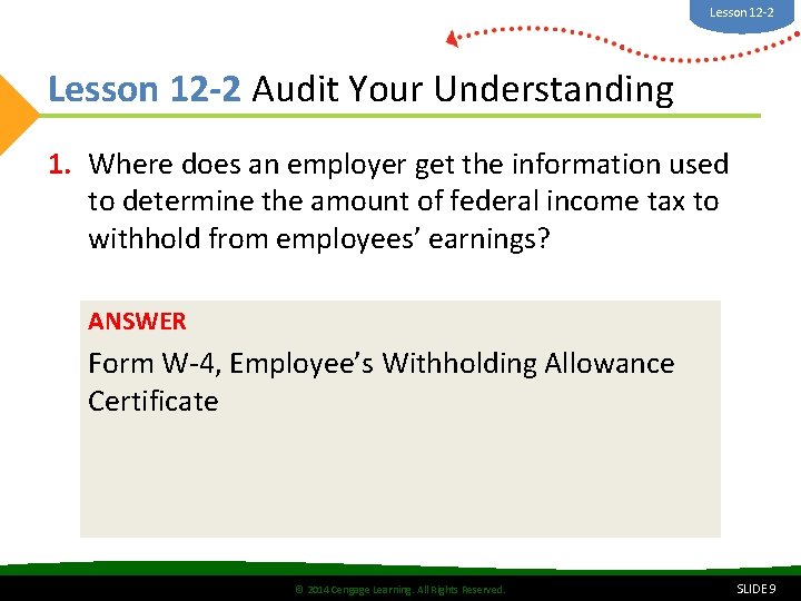 Lesson 12 -2 Audit Your Understanding 1. Where does an employer get the information