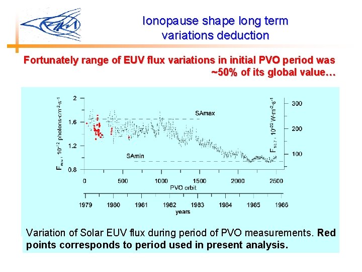 Ionopause shape long term variations deduction Fortunately range of EUV flux variations in initial