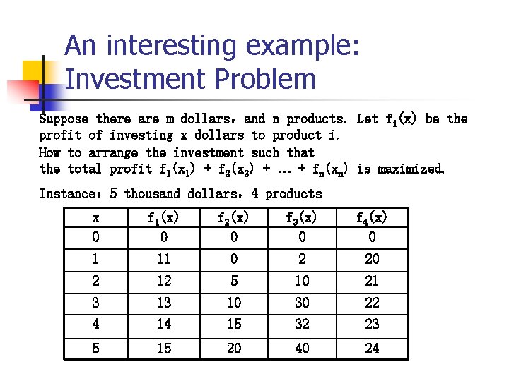 An interesting example: Investment Problem Suppose there are m dollars，and n products. Let fi(x)