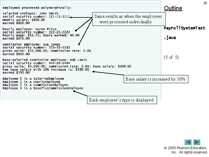 Outline 39 Same results as when the employees were processed individually Payroll. System. Test.