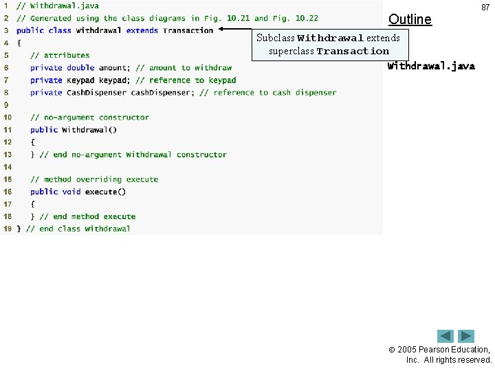 Outline 87 Subclass Withdrawal extends superclass Transaction Withdrawal. java 2005 Pearson Education, Inc. All