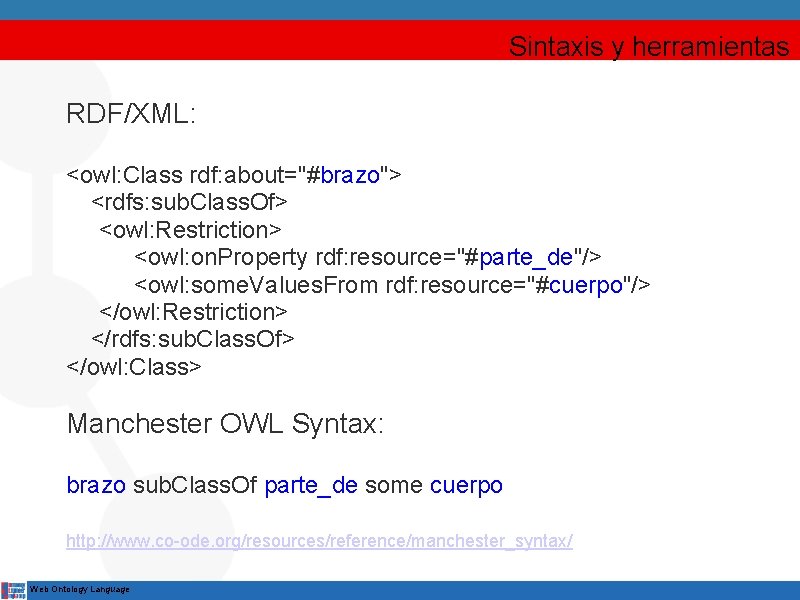 Sintaxis y herramientas RDF/XML: <owl: Class rdf: about="#brazo"> <rdfs: sub. Class. Of> <owl: Restriction>