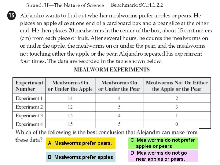 A Mealworms prefer pears. B Mealworms prefer apples C Mealworms do not prefer apples