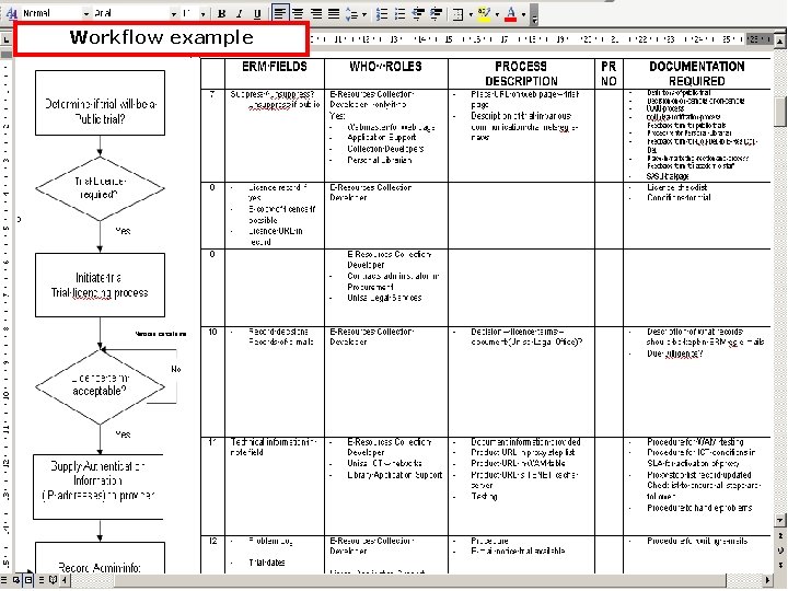 Workflow example 