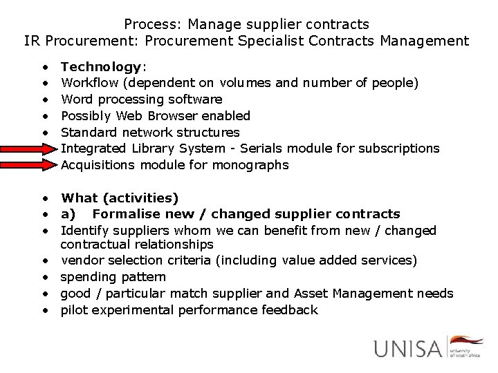 Process: Manage supplier contracts IR Procurement: Procurement Specialist Contracts Management • • Technology: Workflow