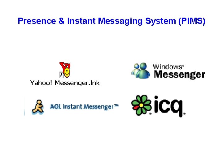 Presence & Instant Messaging System (PIMS) 