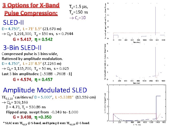 3 Options for X-Band Pulse Compression: SLED-II Tk=1. 5 ms, Tp=150 ns Cr=10 D