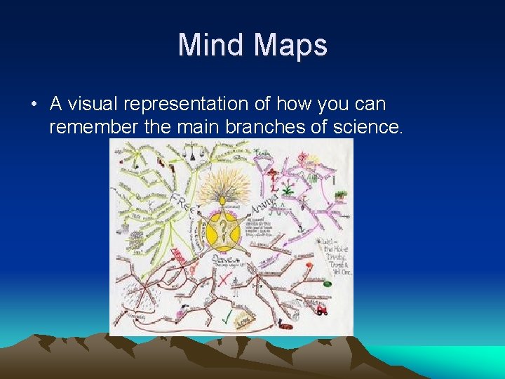 Mind Maps • A visual representation of how you can remember the main branches