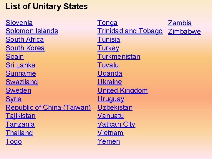 List of Unitary States Slovenia Solomon Islands South Africa South Korea Spain Sri Lanka