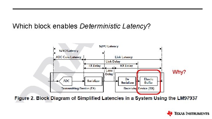 Which block enables Deterministic Latency? Why? 