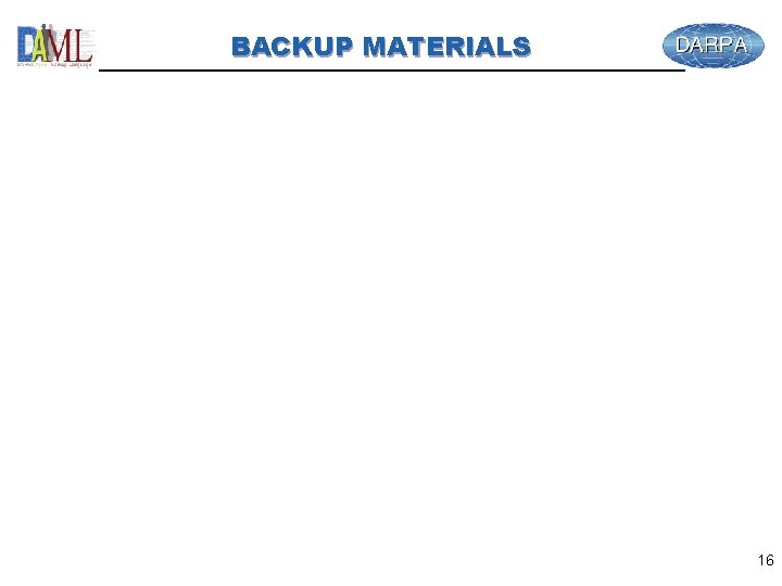 BACKUP MATERIALS 16 