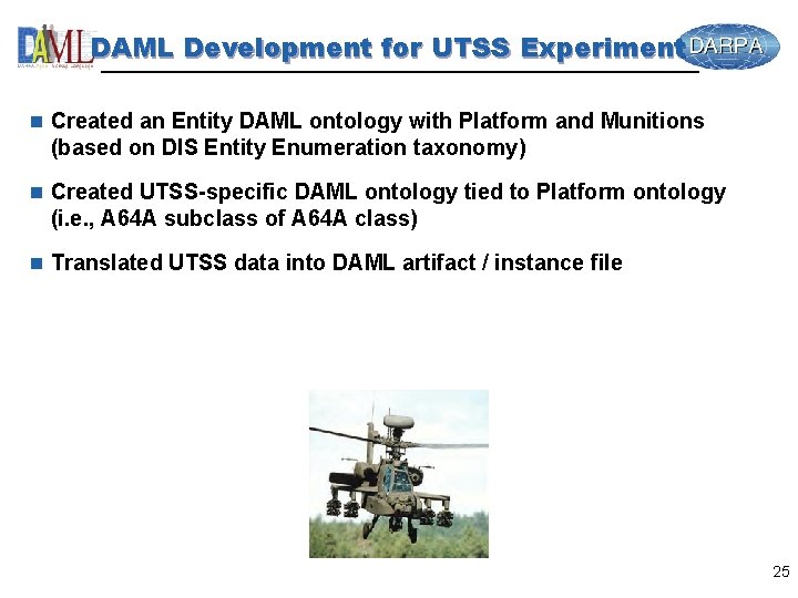 DAML Development for UTSS Experiment n Created an Entity DAML ontology with Platform and