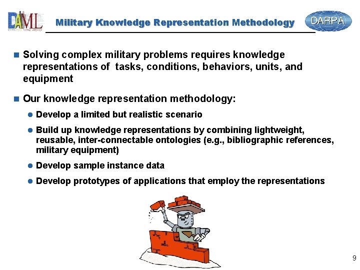 Military Knowledge Representation Methodology n Solving complex military problems requires knowledge representations of tasks,