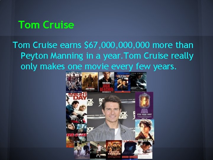 Tom Cruise earns $67, 000, 000 more than Peyton Manning in a year. Tom