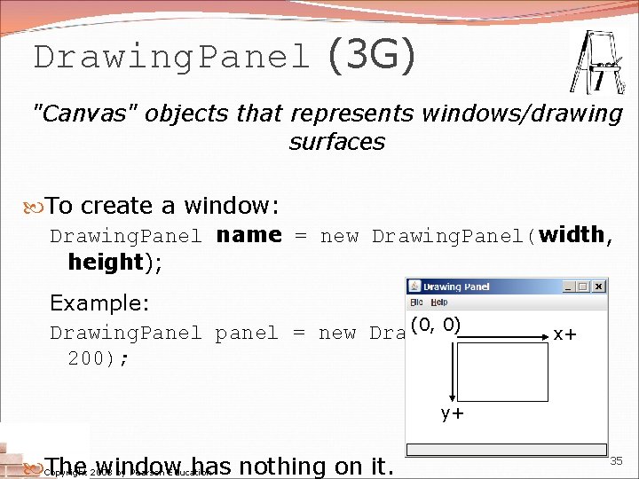 Drawing. Panel (3 G) "Canvas" objects that represents windows/drawing surfaces To create a window: