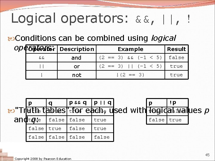 Logical operators: &&, ||, ! Conditions can be combined using logical operators: Operator Description