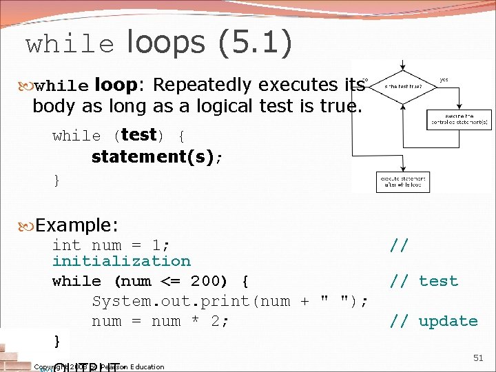 while loops (5. 1) while loop: Repeatedly executes its body as long as a