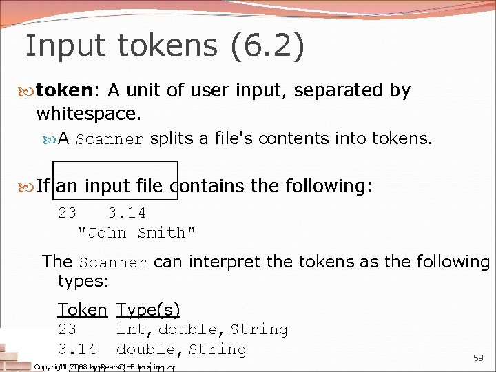 Input tokens (6. 2) token: A unit of user input, separated by whitespace. A