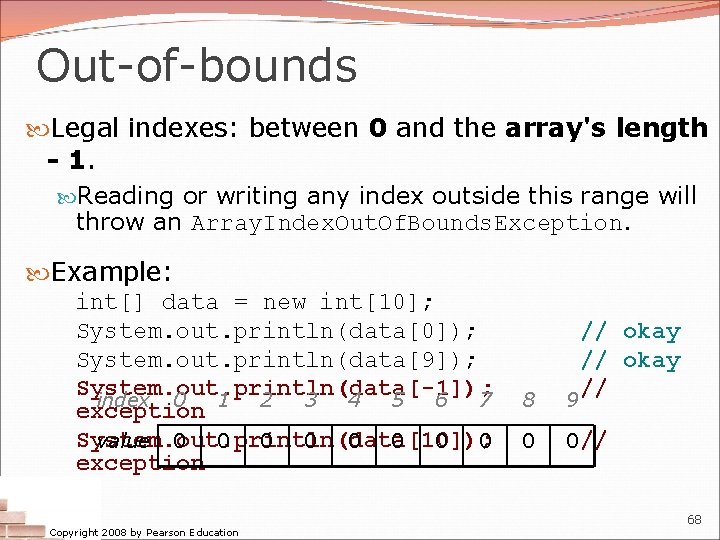Out-of-bounds Legal indexes: between 0 and the array's length - 1. Reading or writing