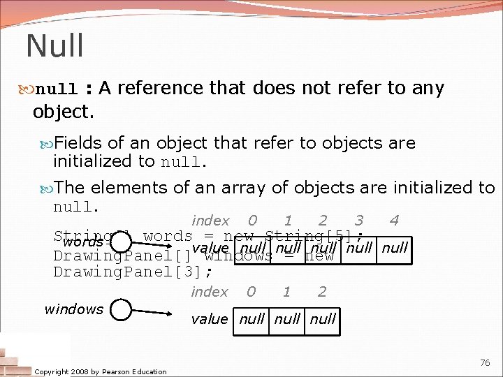 Null null : A reference that does not refer to any object. Fields of