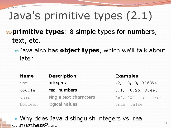 Java's primitive types (2. 1) primitive types: 8 simple types for numbers, text, etc.
