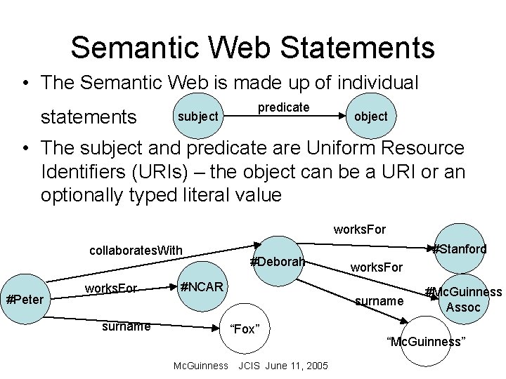 Semantic Web Statements • The Semantic Web is made up of individual statements subject