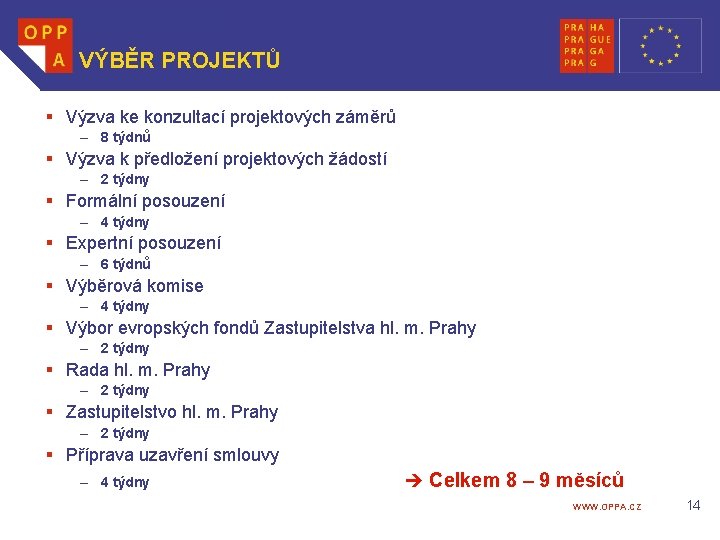 VÝBĚR PROJEKTŮ § Výzva ke konzultací projektových záměrů – 8 týdnů § Výzva k