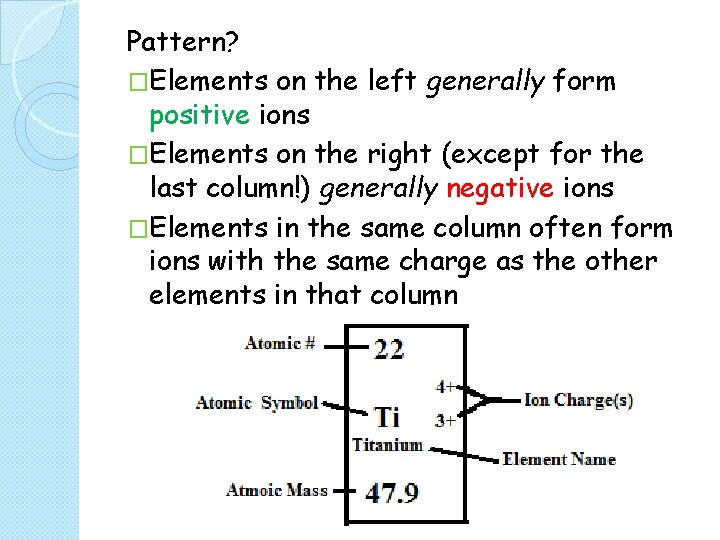 Pattern? �Elements on the left generally form positive ions �Elements on the right (except