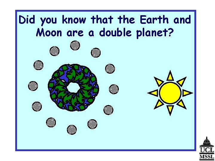 Did you know that the Earth and Moon are a double planet? 