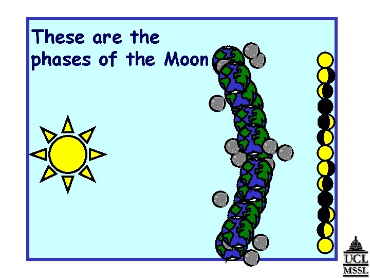 These are the phases of the Moon 