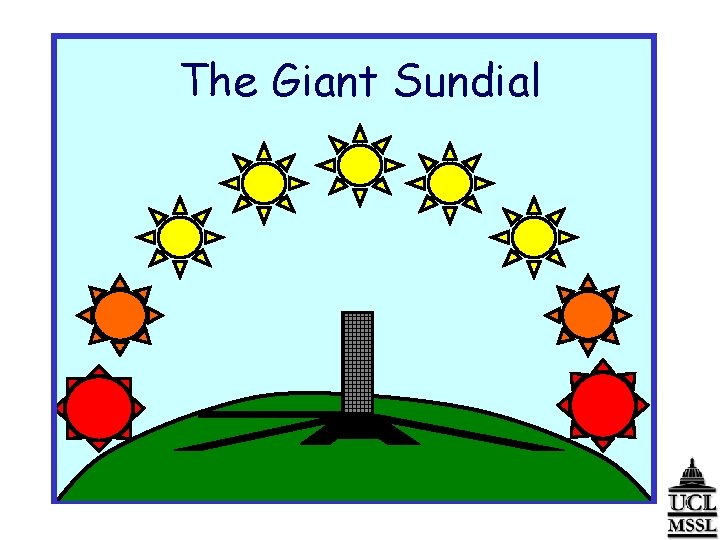 The Giant Sundial 