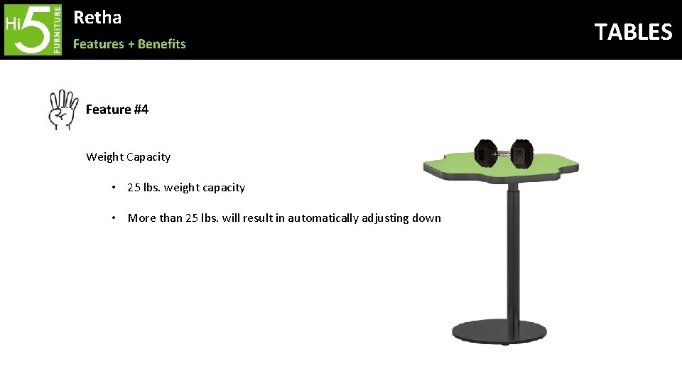 Retha Features + Benefits Feature #4 Weight Capacity • 25 lbs. weight capacity •