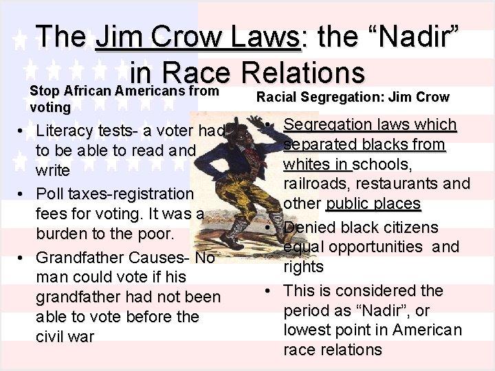 The Jim Crow Laws: the “Nadir” in Race Relations Stop African Americans from voting