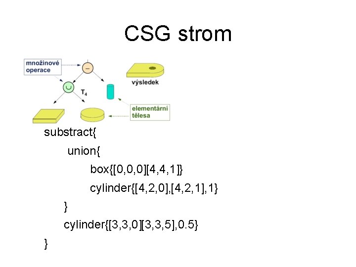 CSG strom substract{ union{ box{[0, 0, 0][4, 4, 1]} cylinder{[4, 2, 0], [4, 2,