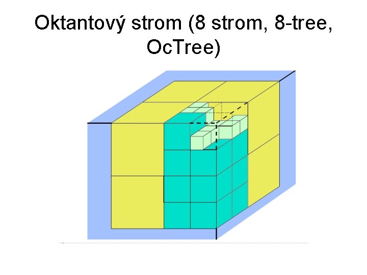 Oktantový strom (8 strom, 8 -tree, Oc. Tree) 